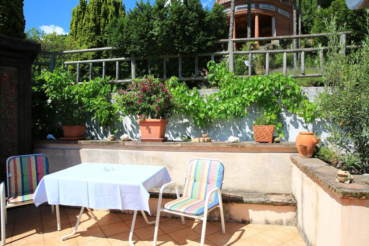 Pension Weinberg Mit Landhaus Nizza Gleisweiler Exterior photo